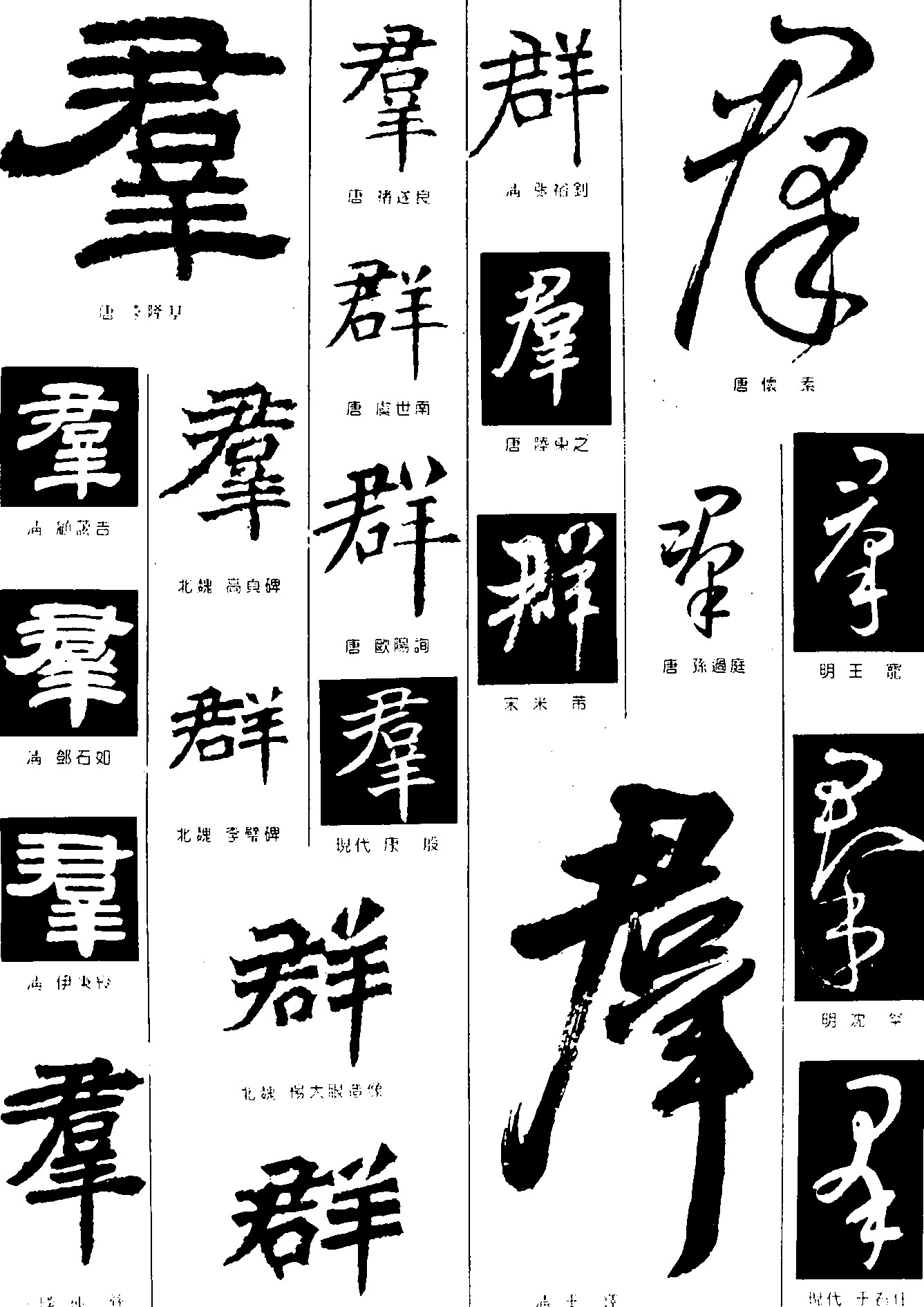 群