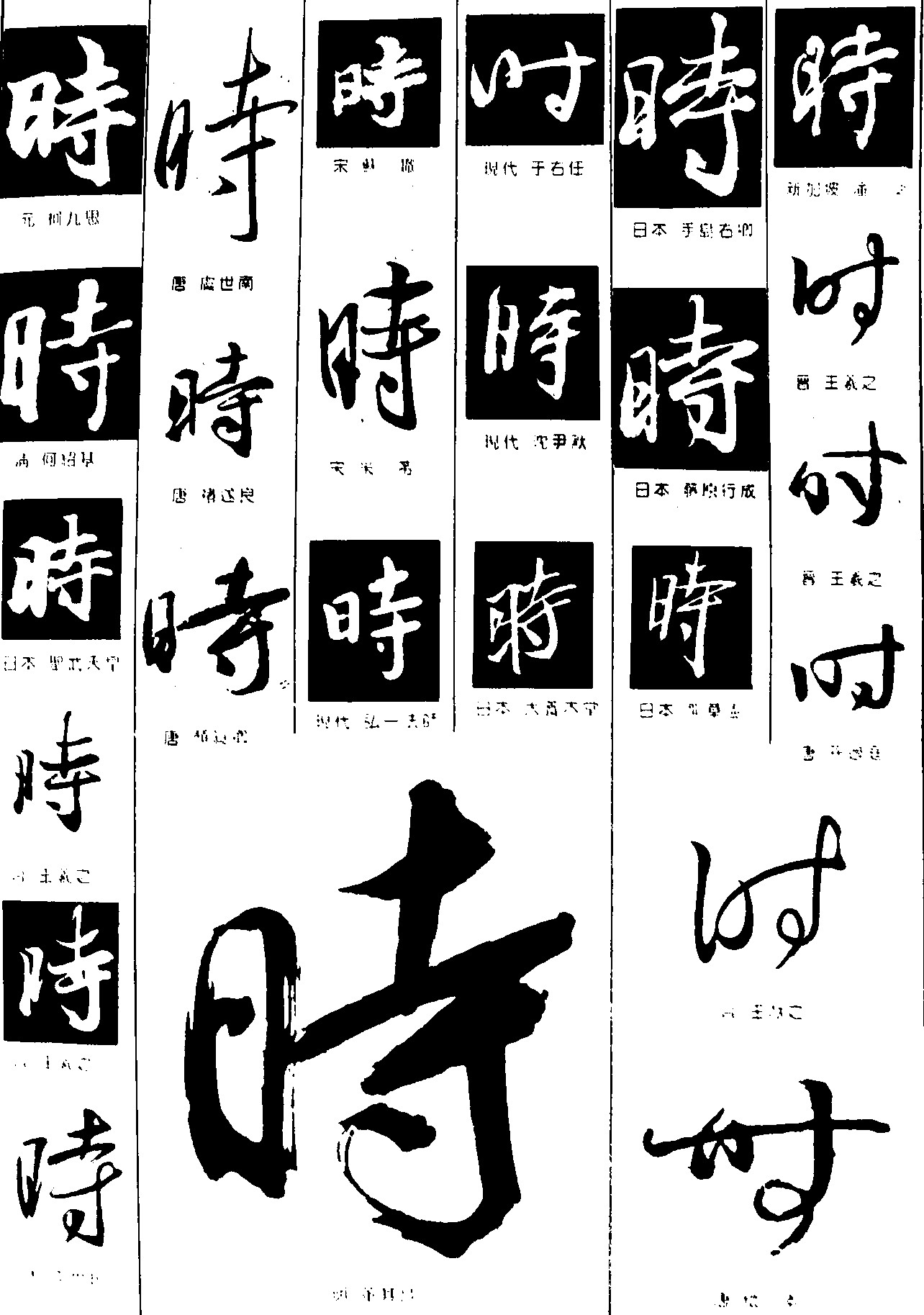 时