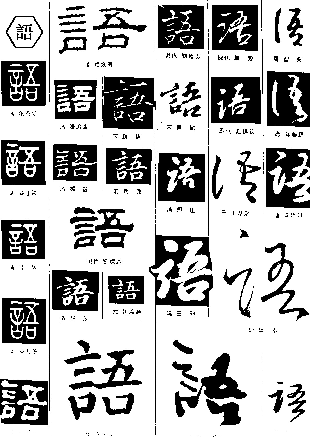 语