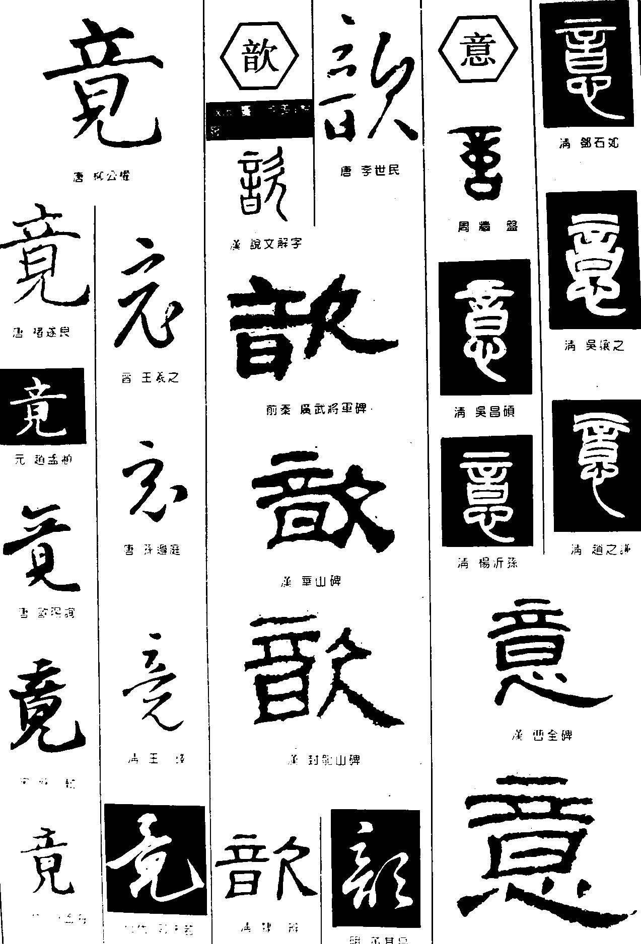 竟意