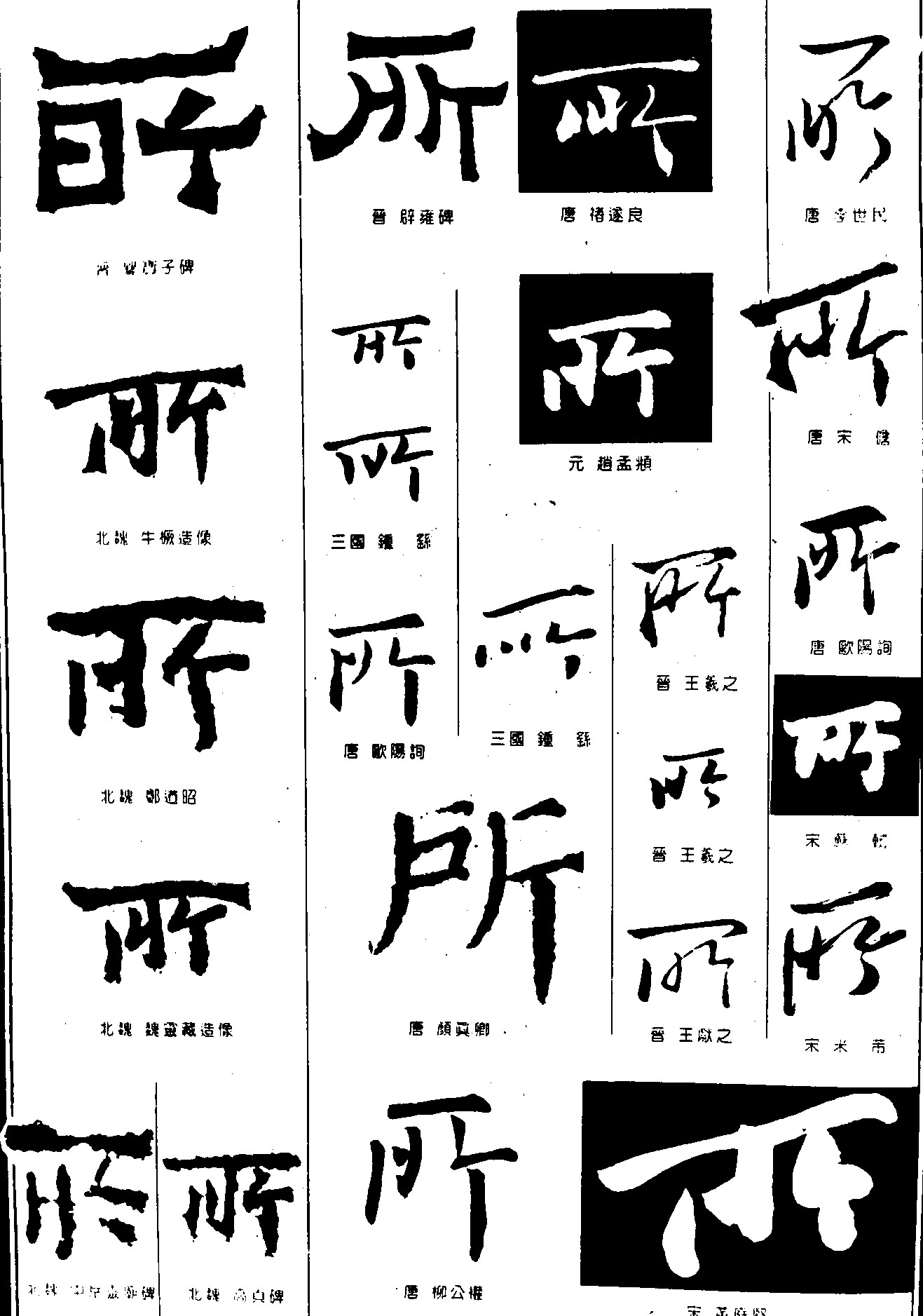 所