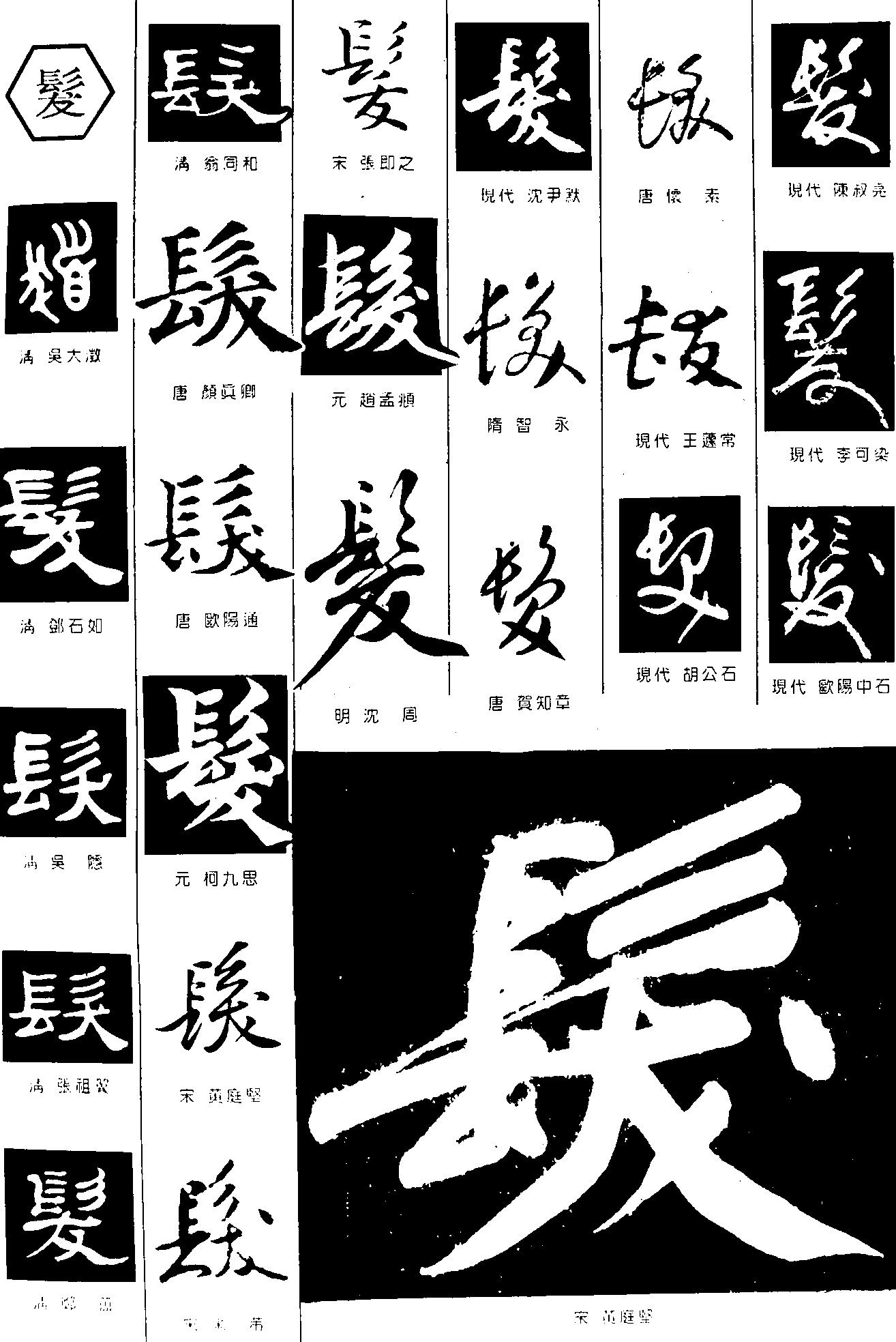 发