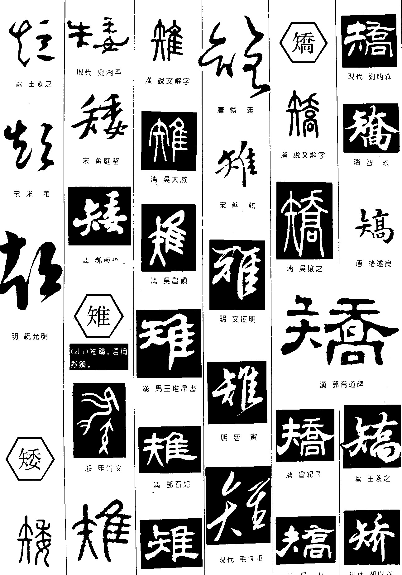 短矮雉矫