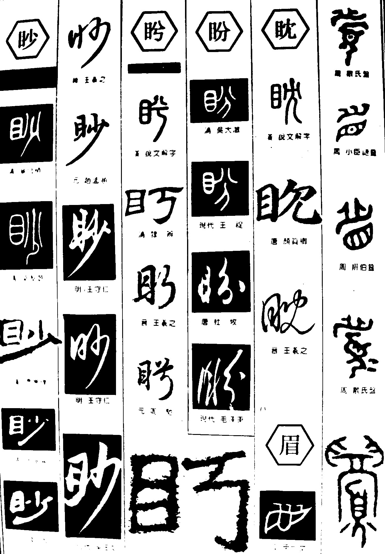 眇盼眈眉