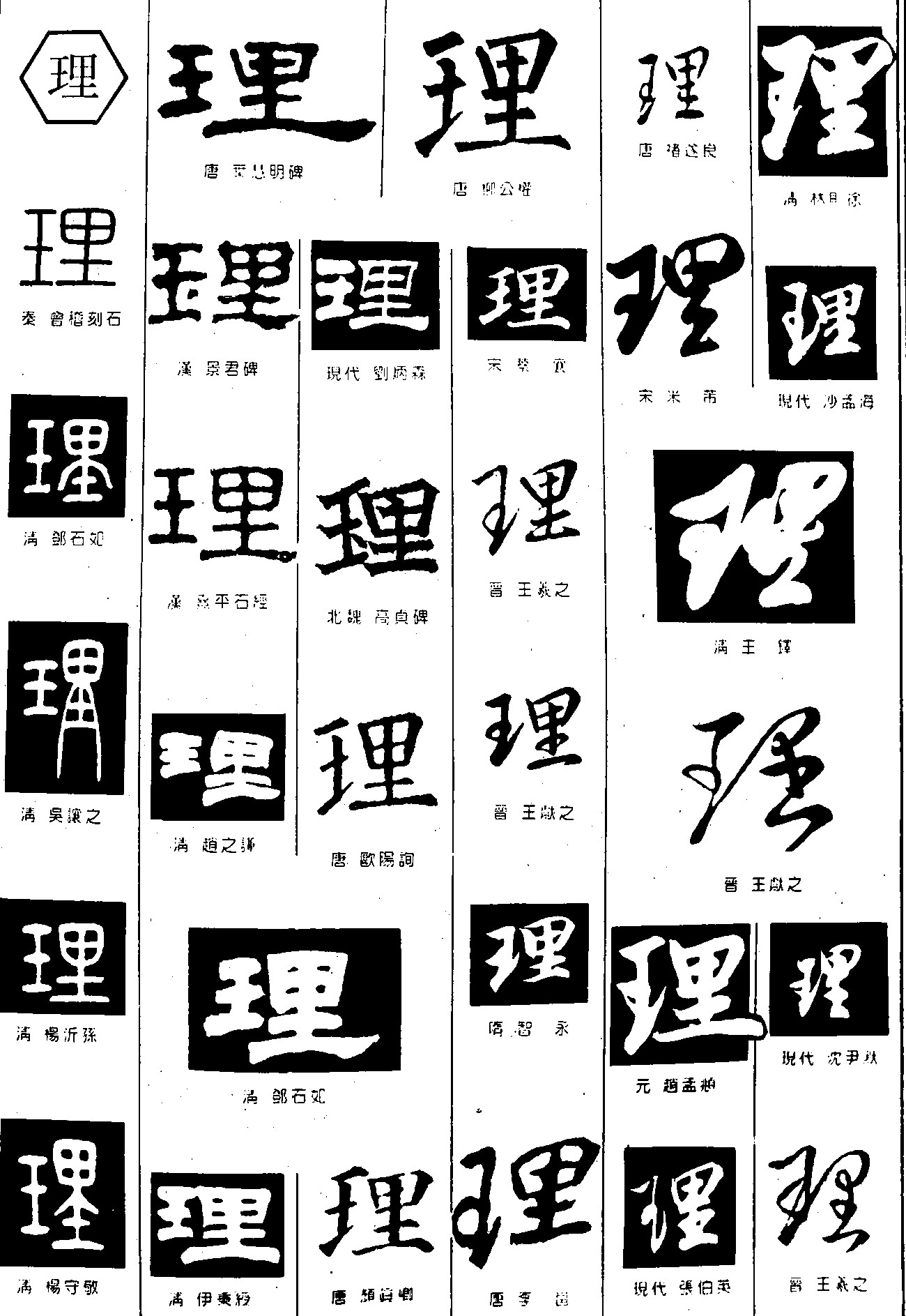 理