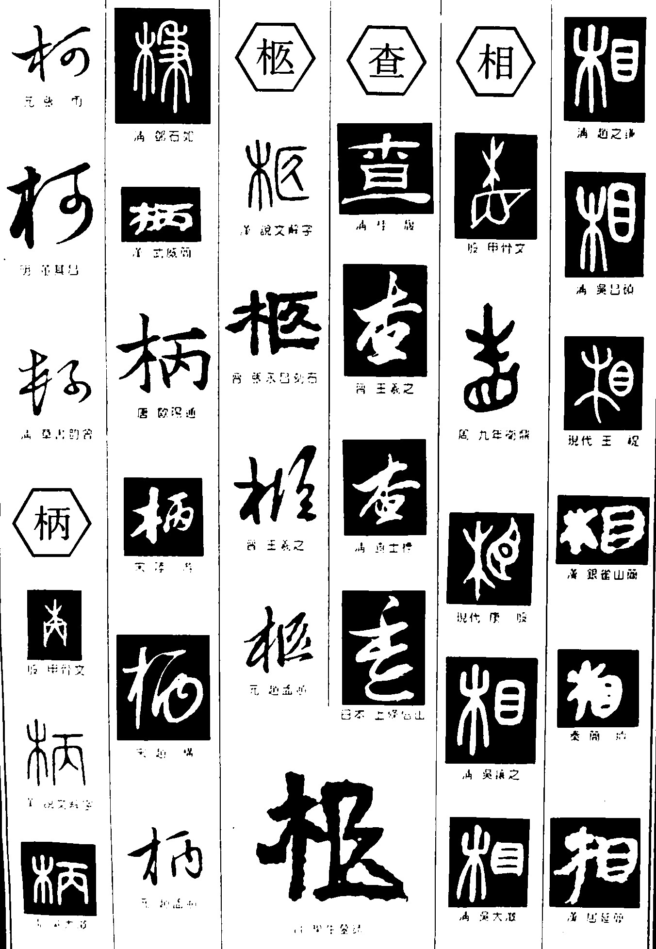 柯柄柩查相