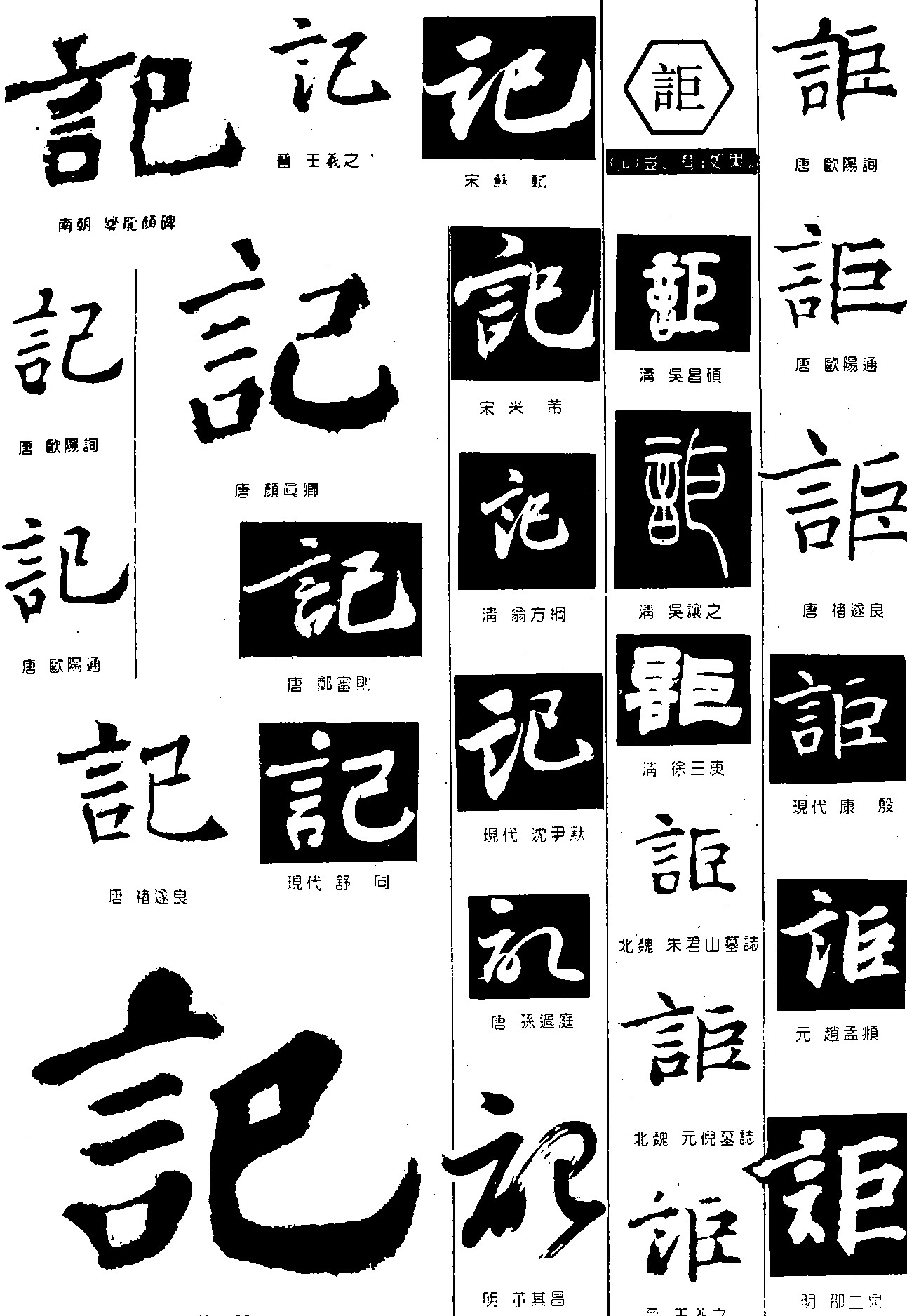 记讵