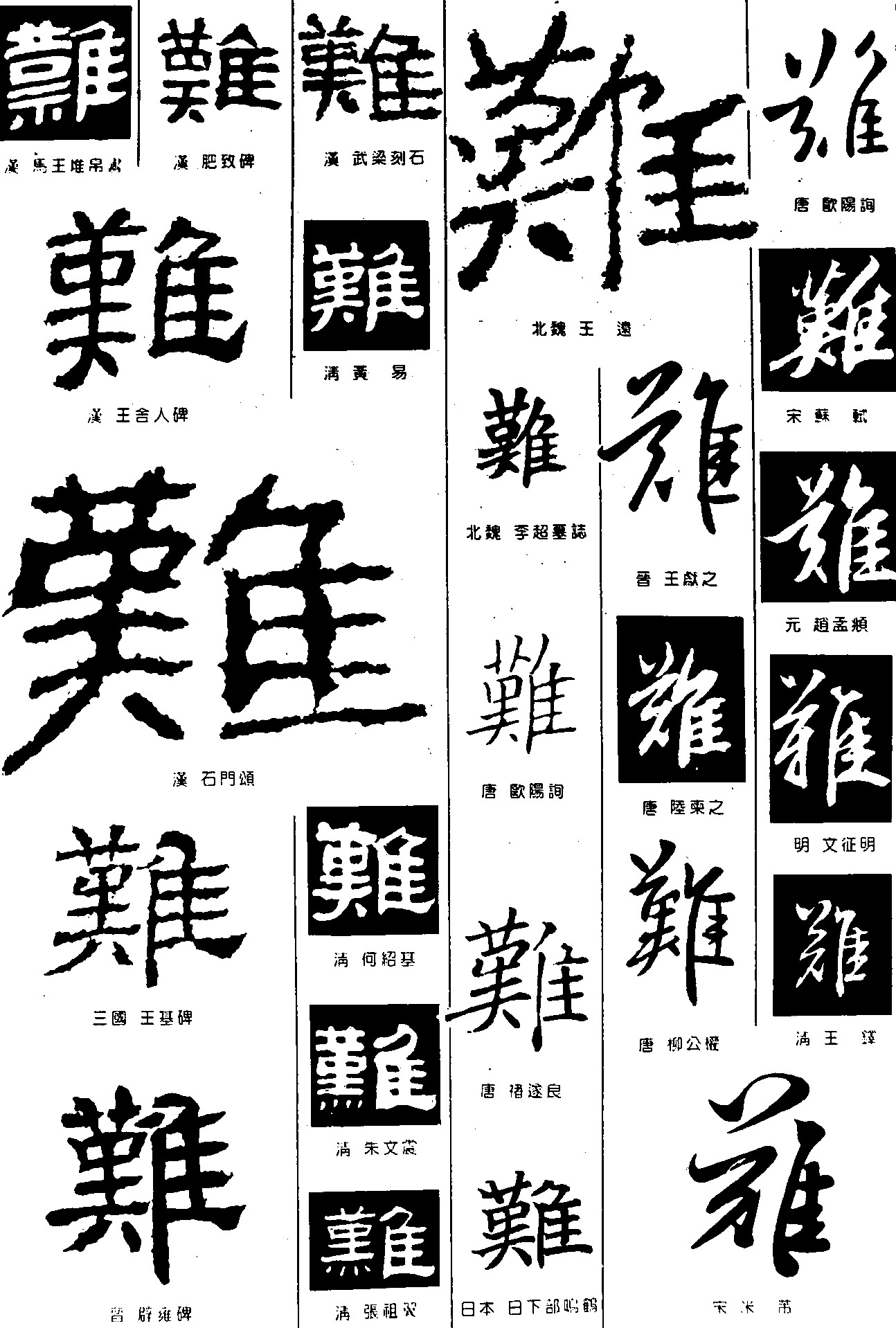 难