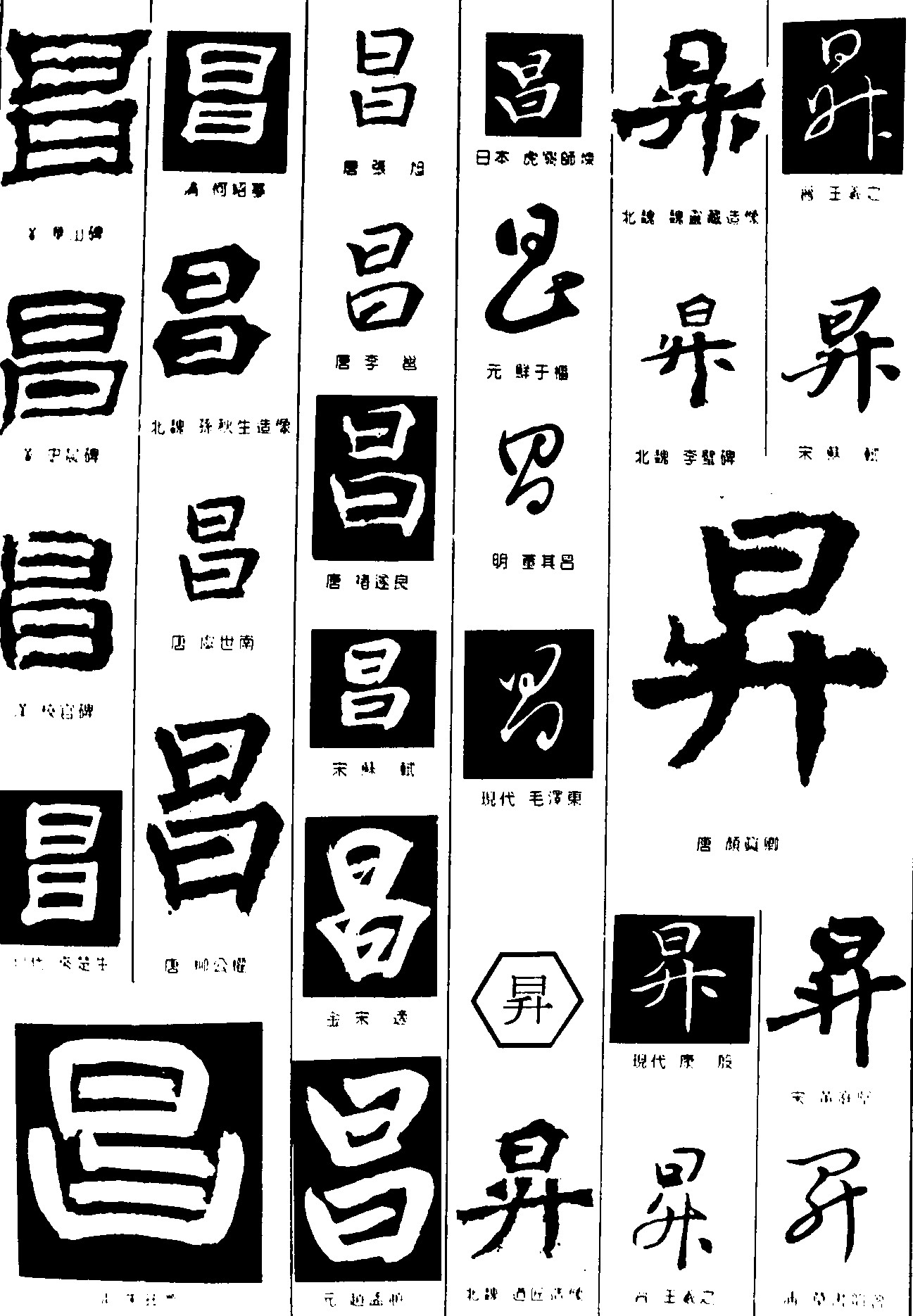 昌昇