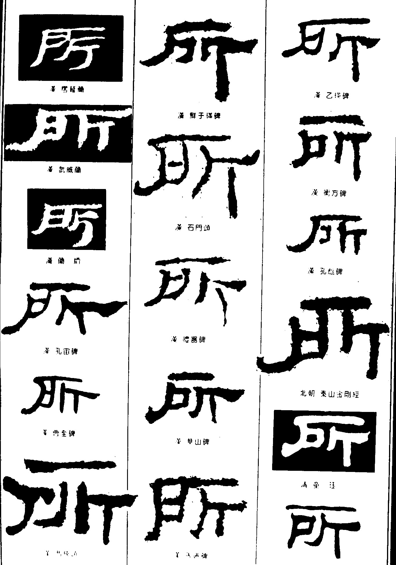 所