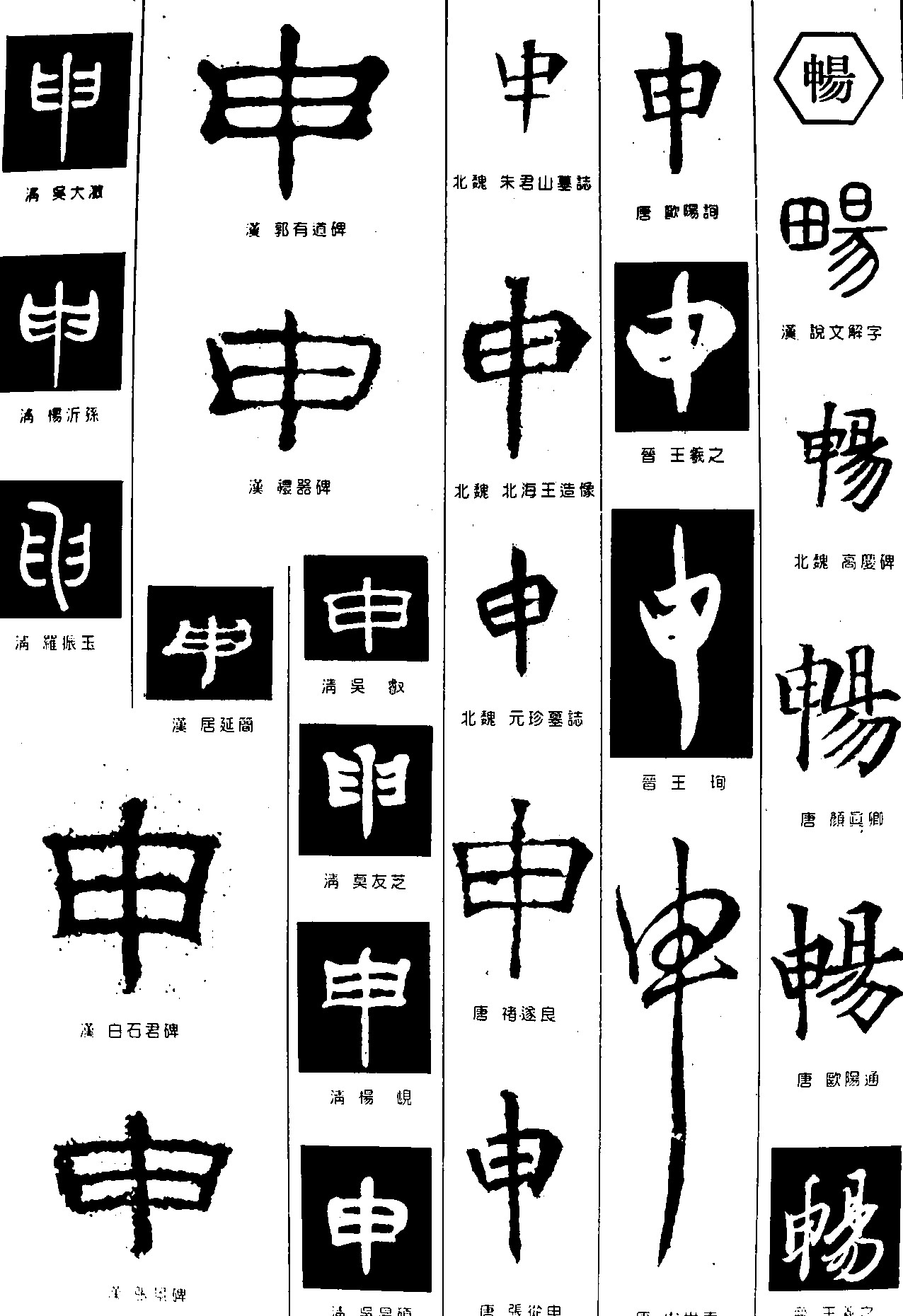 申畅
