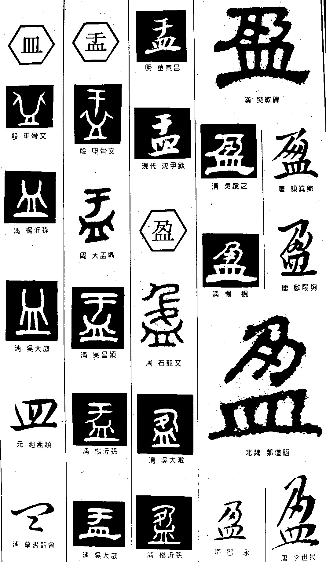 皿盂盈
