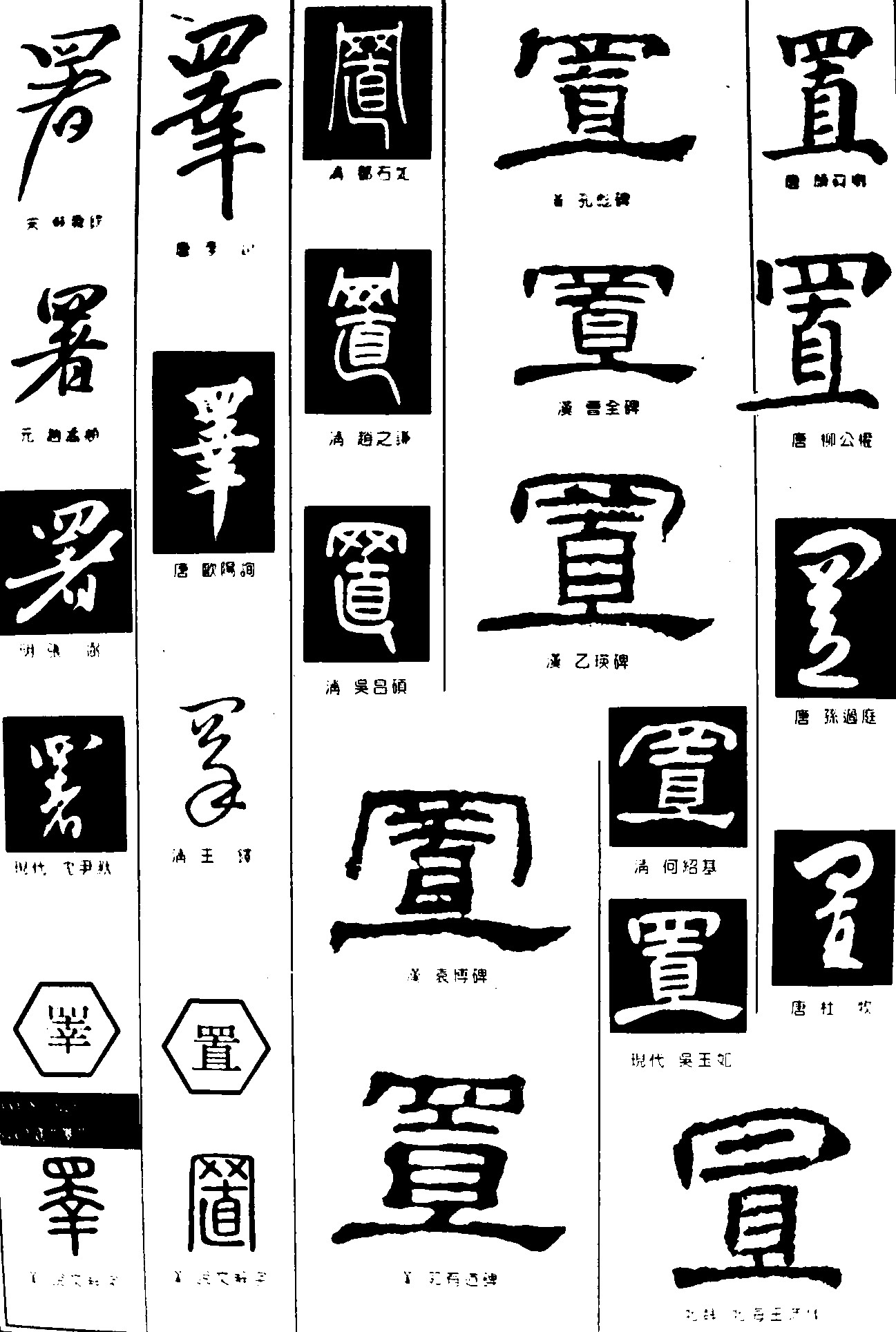 署置