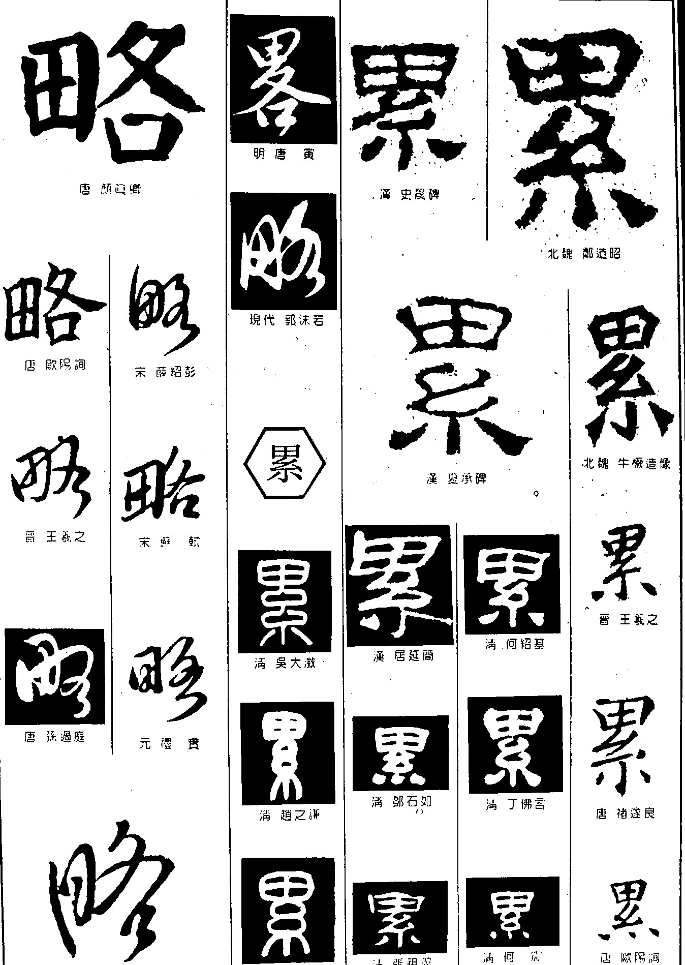 略累