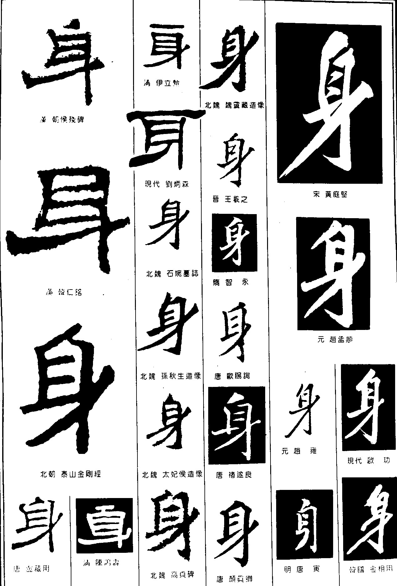 身