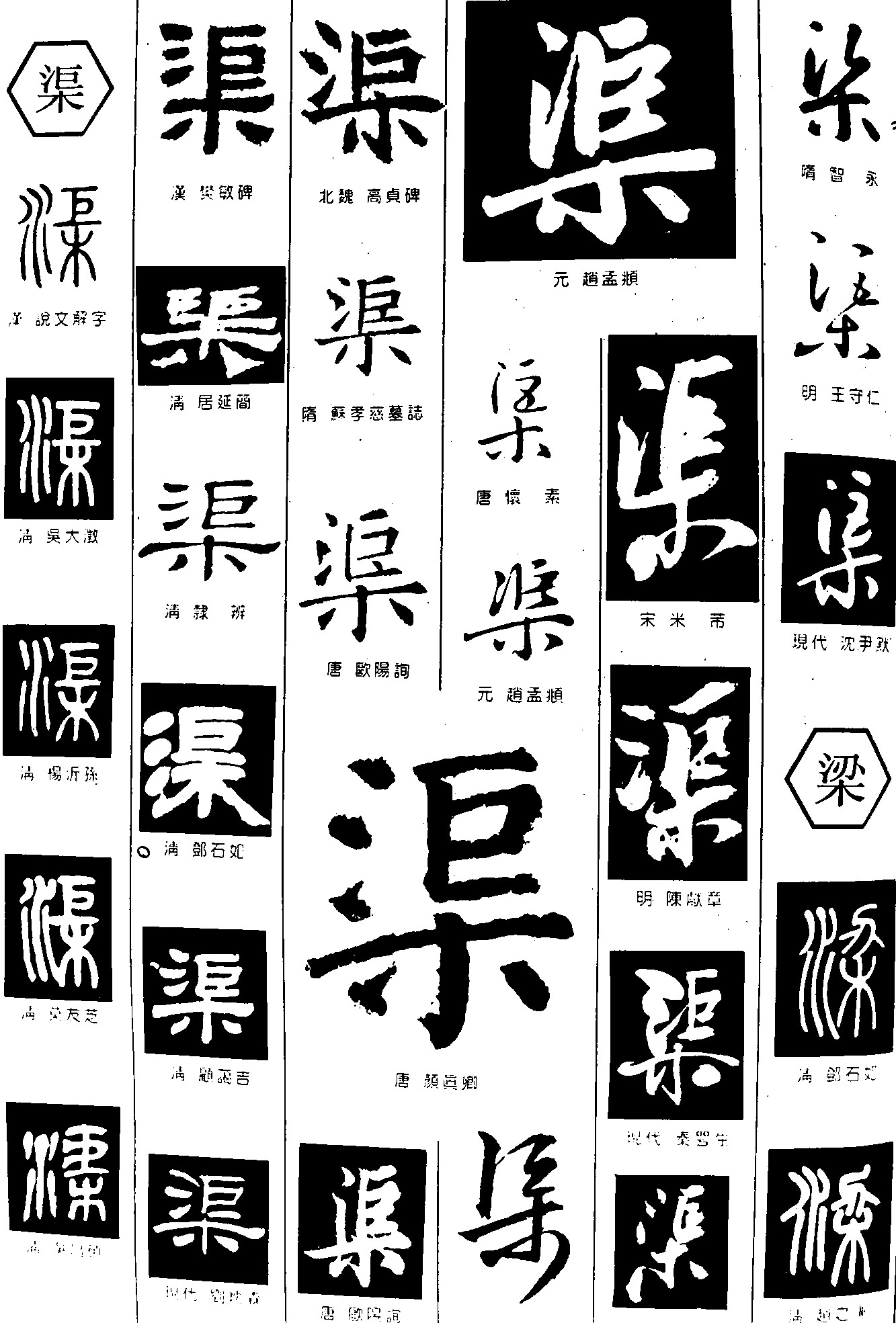 渠梁
