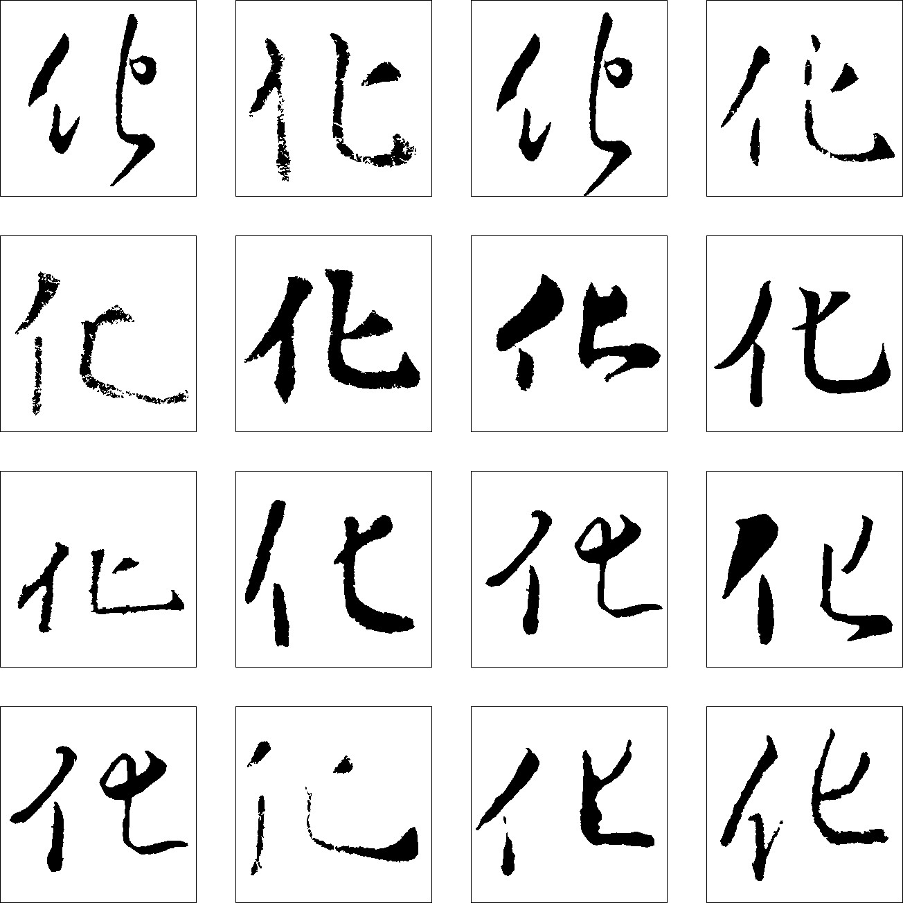 化