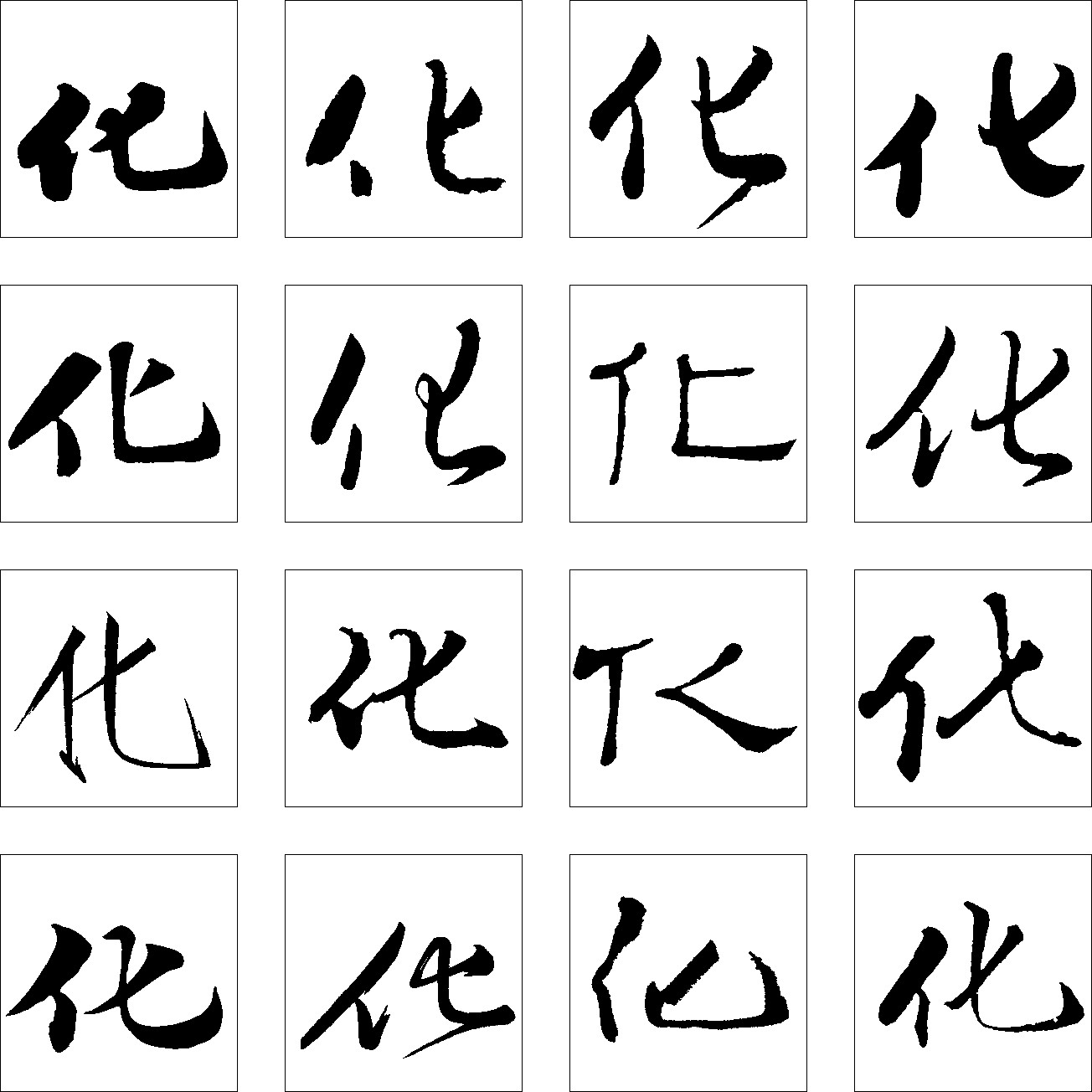 化