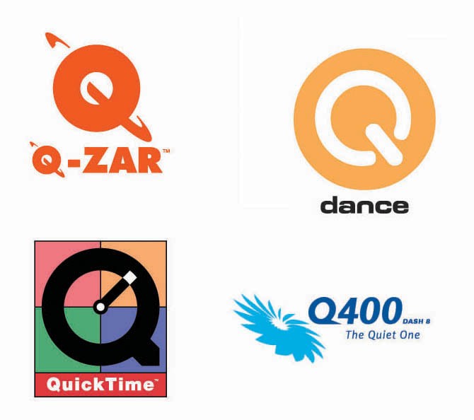 Q
