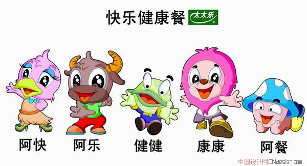 吉祥物鸡牛狮子蘑菇