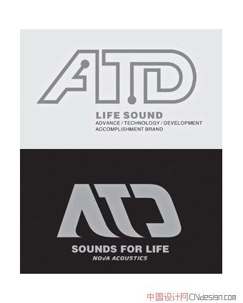 ATD
