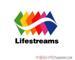 方