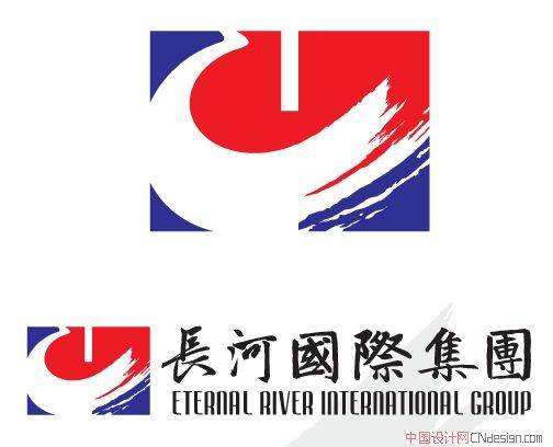 GC