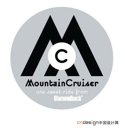 MC