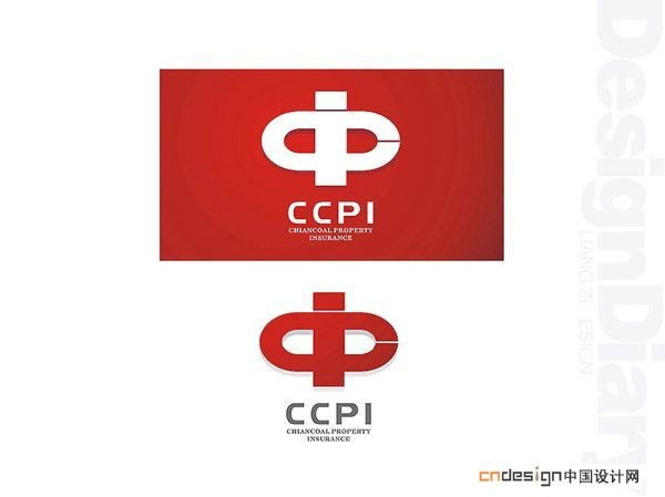 CPI